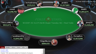 2016WCOOP32 thumb 450x300 298725