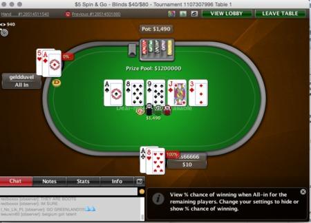 Spin & Go winner for $1 million