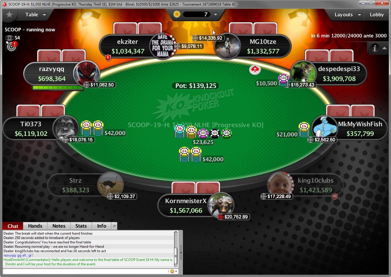 poker senhas online