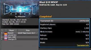 BLAST winner