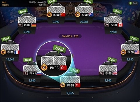 Uusi GGPoker finaalipöytä 2023