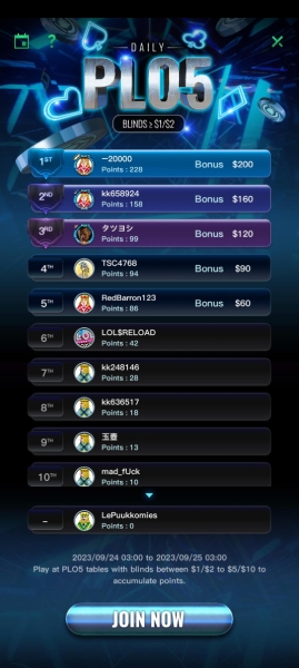 KKPoker PLO5 Pistetilastot 1
