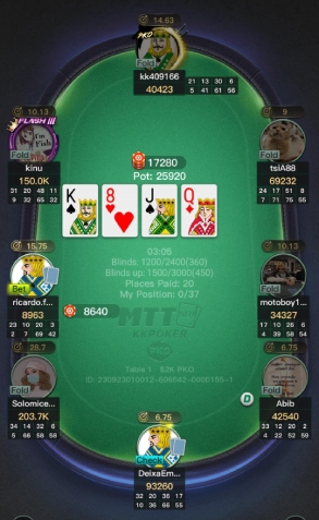 KKPoker VIP Platina -tason statistiikkaa