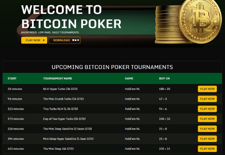 SWC Poker kotisivut