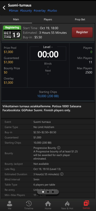 GGPoker Suomi Turnaus lisätiedot