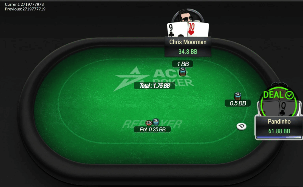 Kyseessä oli $1,050 The Sunday Banana $400K GTD, joka keräsi yhteensä 525 osallistujaa.