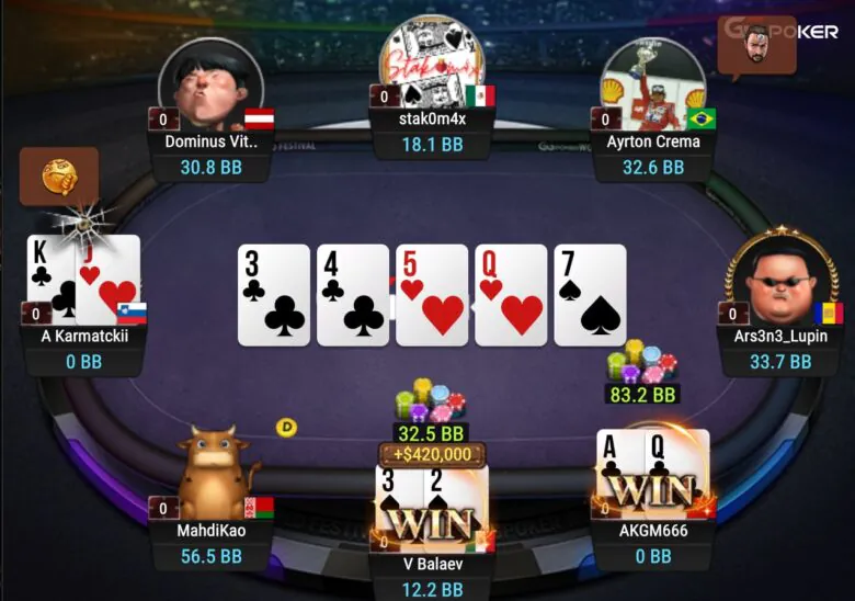 Vyacheslav Balaev on voittanut yli $740K GGPokerilla viimeisen kahden viikon aikana