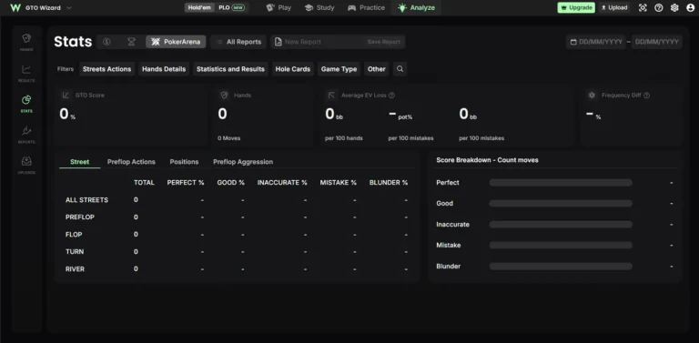GTO Wizard -analyysi