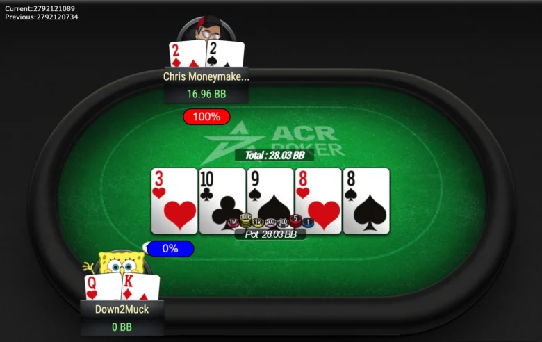 Moneymaker aloitti finaalipöydän chip leaderina, mutta huonot kädet söivät pinon nopeasti. Hän muutti strategiaa varovaisemmaksi.