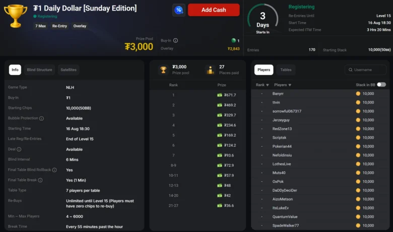 Daily Dollar [Sunday Edition] CoinPokerilla
