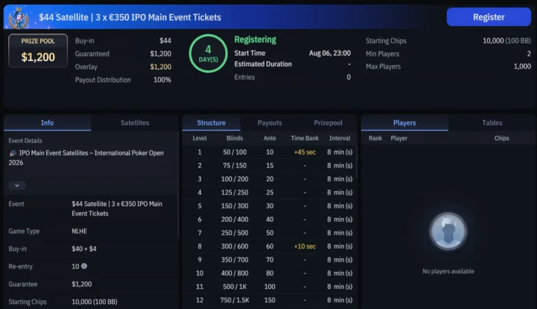 IPO Main Event -satelliitit WPT Globalilla
