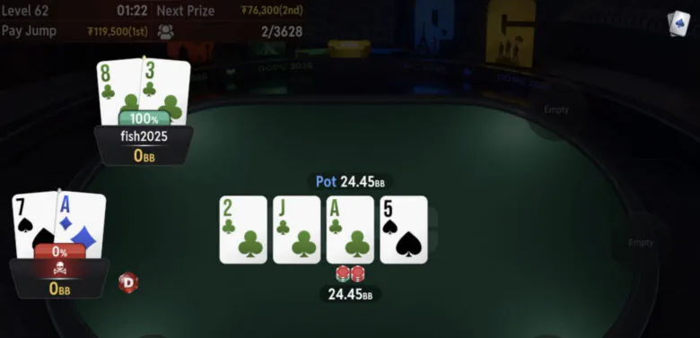 CoinMillion