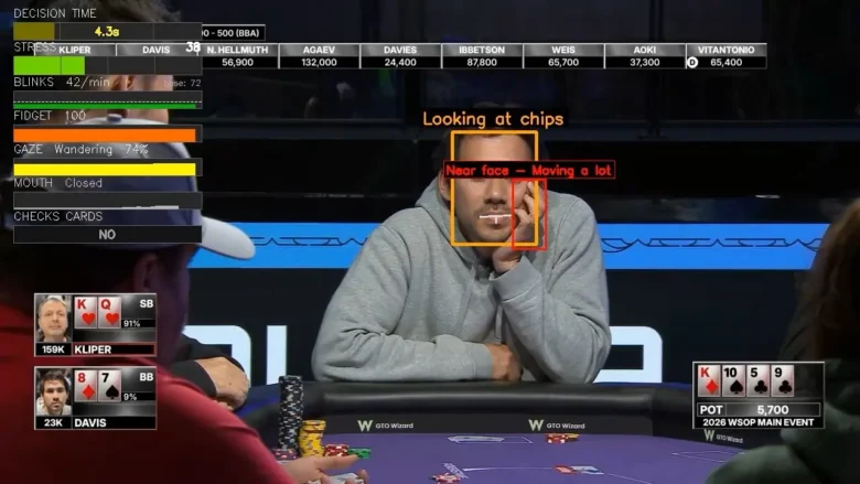Esimerkki AI Behavior Analyzerista