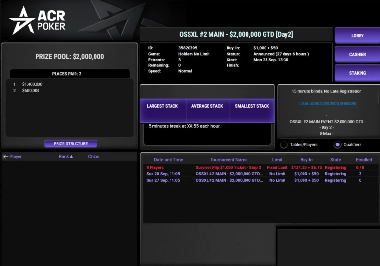 OSSXL #2 Main $2M GTD: 350K merkkiä (218,75 bb), late reg 32 tasoa, 15 min blindit, Day 1 37 tasoa, Day 2