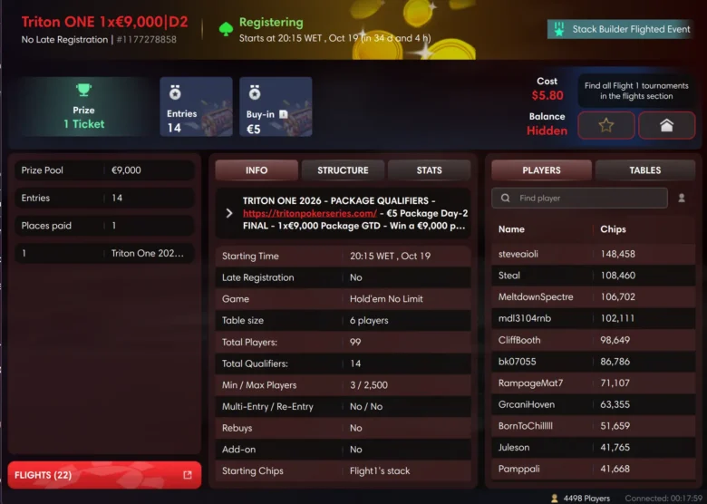 Triton ONE Package: 1x€9 000