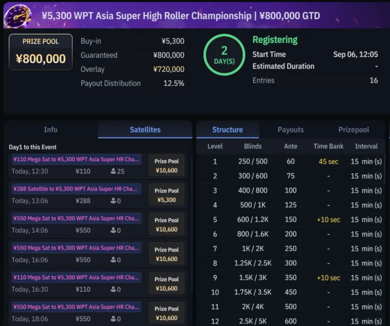 WPT Asia Super High Roller Championshipin satelliitit