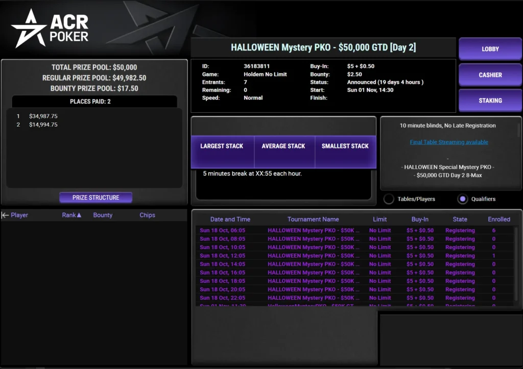 $5.50 Halloween Mystery PKO: $50K Gtd, top mystery bounty $5,000, 5,000 chippiä (50 bb), myöhäinen rekisteröinti 8 tasoa