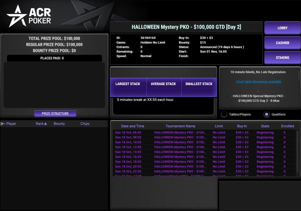 $33 Halloween Mystery PKO: $100K Gtd, top mystery bounty $10,000, 5,000 chippiä (50 bb), myöhäinen rekisteröinti 8 tasoa