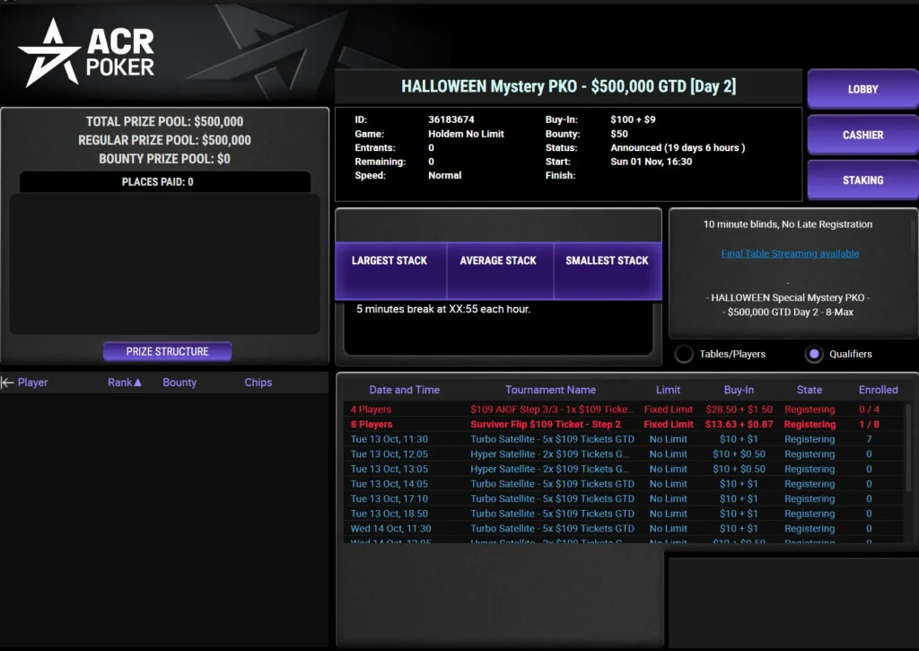 $109 Halloween Mystery PKO: $500K Gtd, top mystery bounty $50,000, 5 000 chippiä (50 bb)