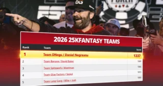 Team DNegs murskasi $25K Fantasy Leaguen WSOP 2026:ssa