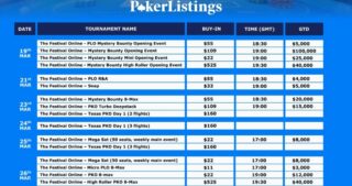 Netin viihdyttävin turnaussarja $1,000,000 GTD The Festival Online starttaa pian – Lataa aikataulu täältä!